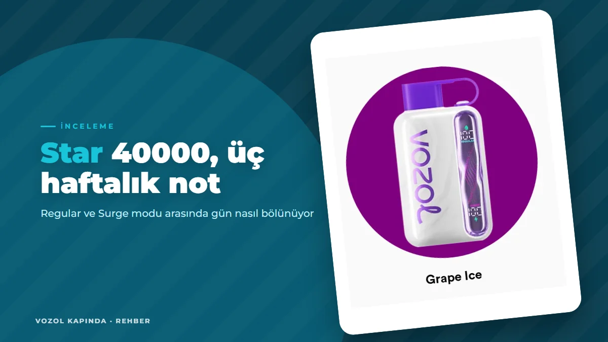 Vozol Star 40000 inceleme: Surge modu ve 1100 mAh pratikte