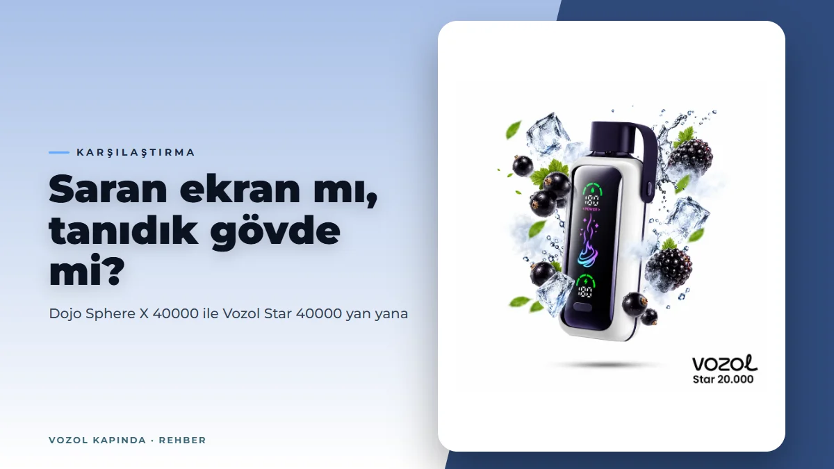 Dojo Sphere X 40000: Vozol Star 40000'e alternatif mi?